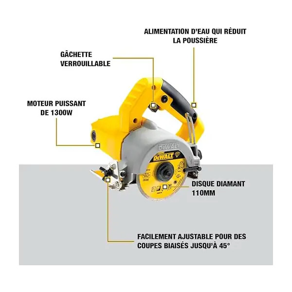 شیار زن 1300 وات دیوالت مدل DWC410-QS